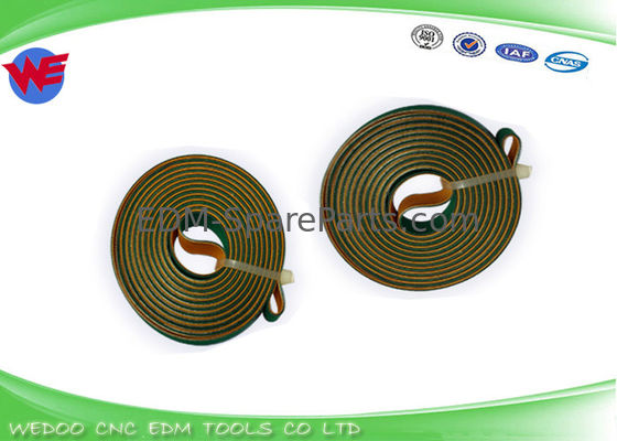 200447768 20x5250mmL cinturón Charmilles EDM para el motor 331.404.4 (20*5700MM)